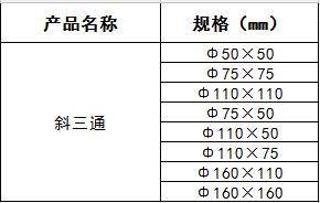 規(guī)格參數(shù)