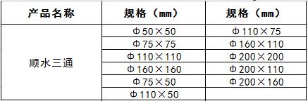 pvc順水三通.jpg