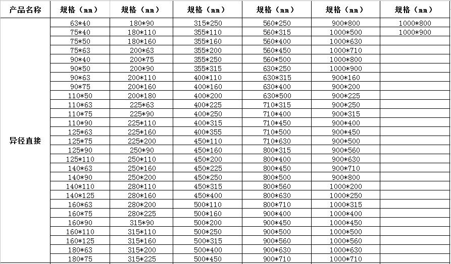 pe對(duì)接異徑直接.jpg